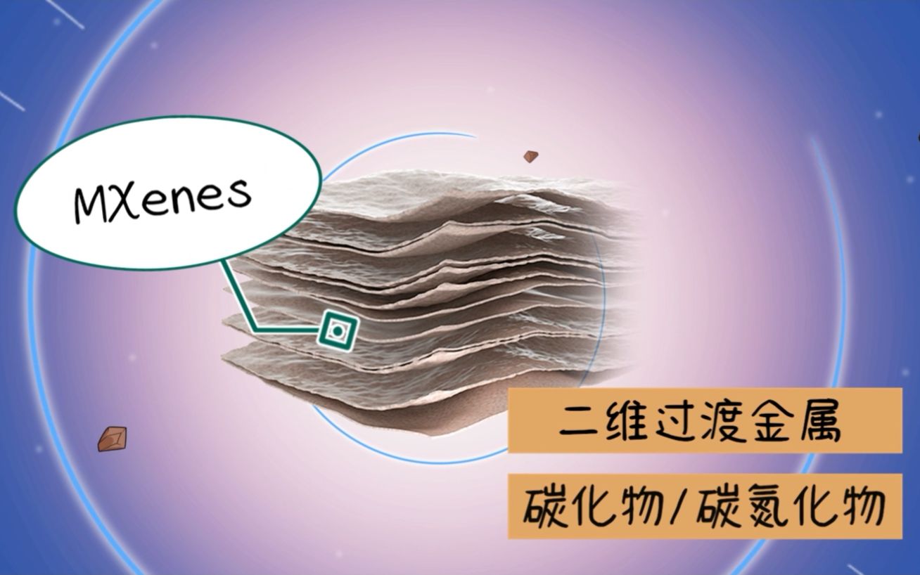 肩负重任的MXene,让锌电池助力碳中和︱科匠仔第39期哔哩哔哩bilibili