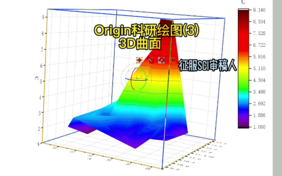 origin绘制3D曲面图哔哩哔哩bilibili