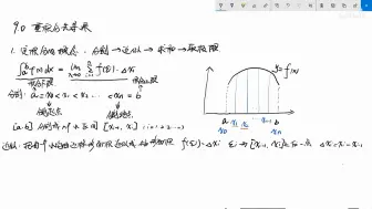 Скачать видео: 9.0+重积分先导课