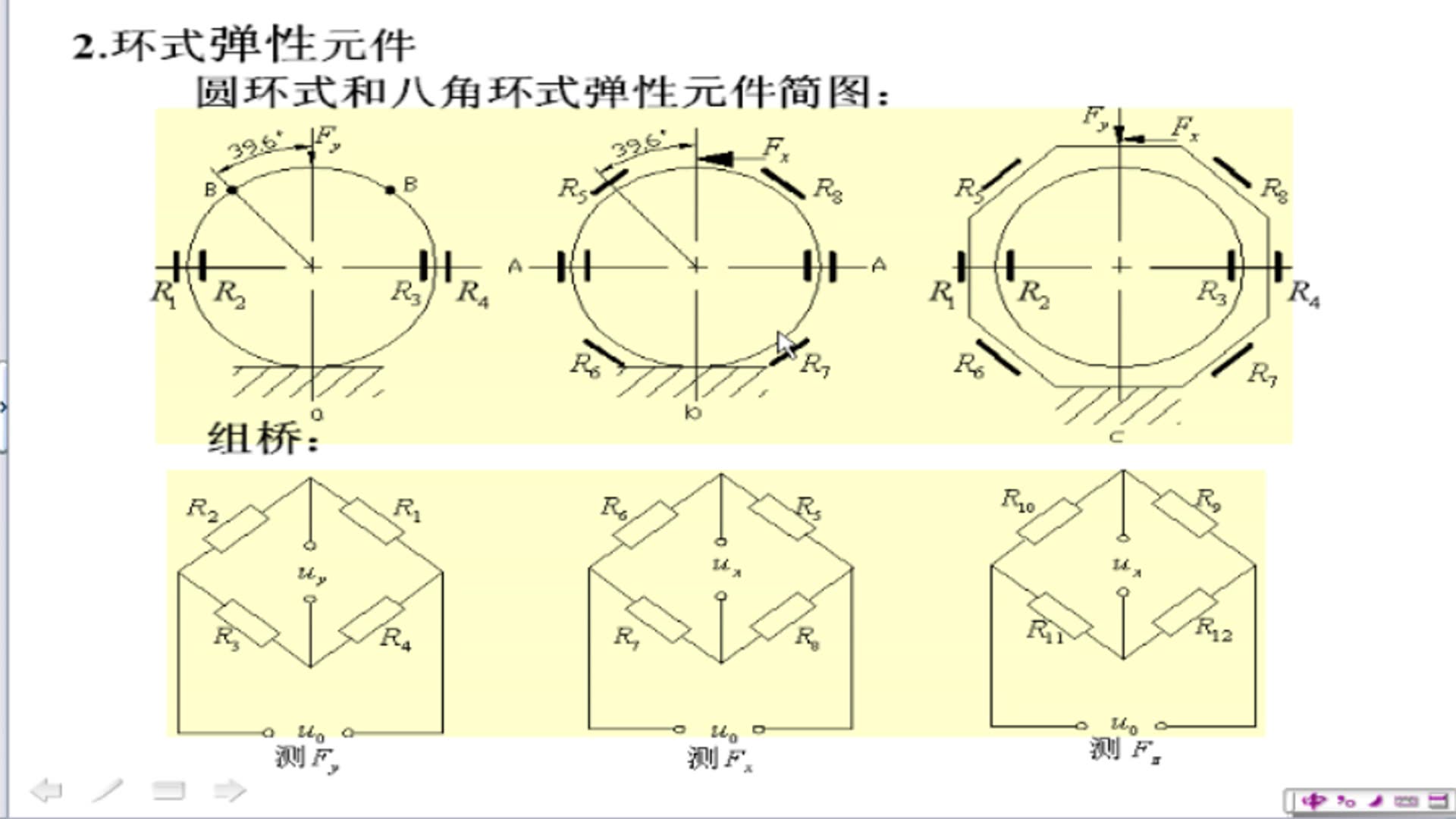 电气工程专业课检测技术东南大学主讲老师:彭英(喜欢视频的小伙伴点赞收藏投币支持UP吧)哔哩哔哩bilibili