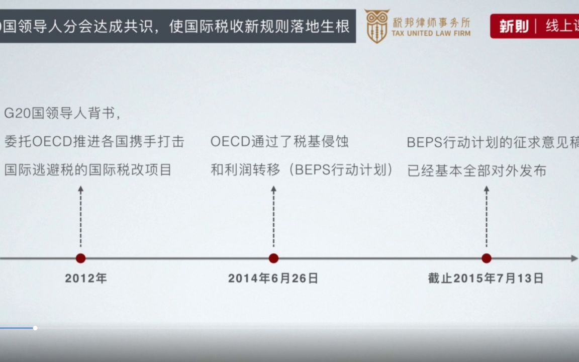 [图]金玉章-实用六爻预测学代课老师【ututut3】