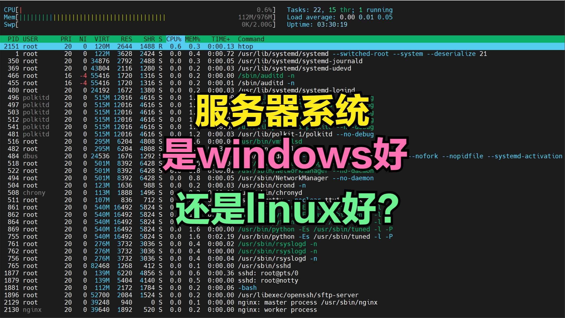 购买网站服务器时,是选择windows系统好,还是linux系统好?