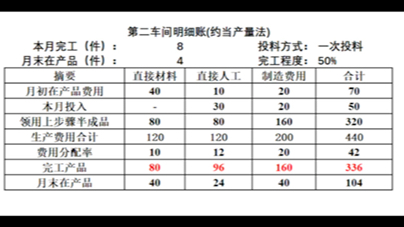 分步法—分项结转哔哩哔哩bilibili