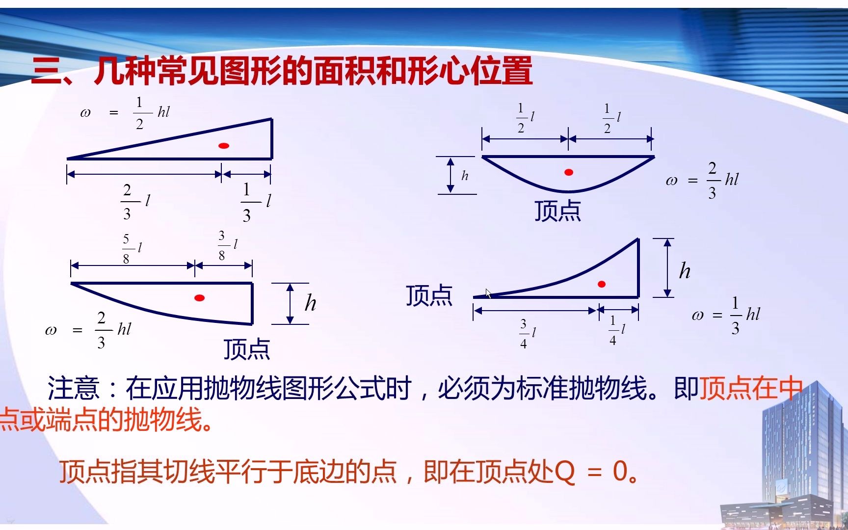 22图乘法哔哩哔哩bilibili