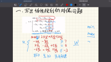 [图]运筹学：对偶问题极其性质