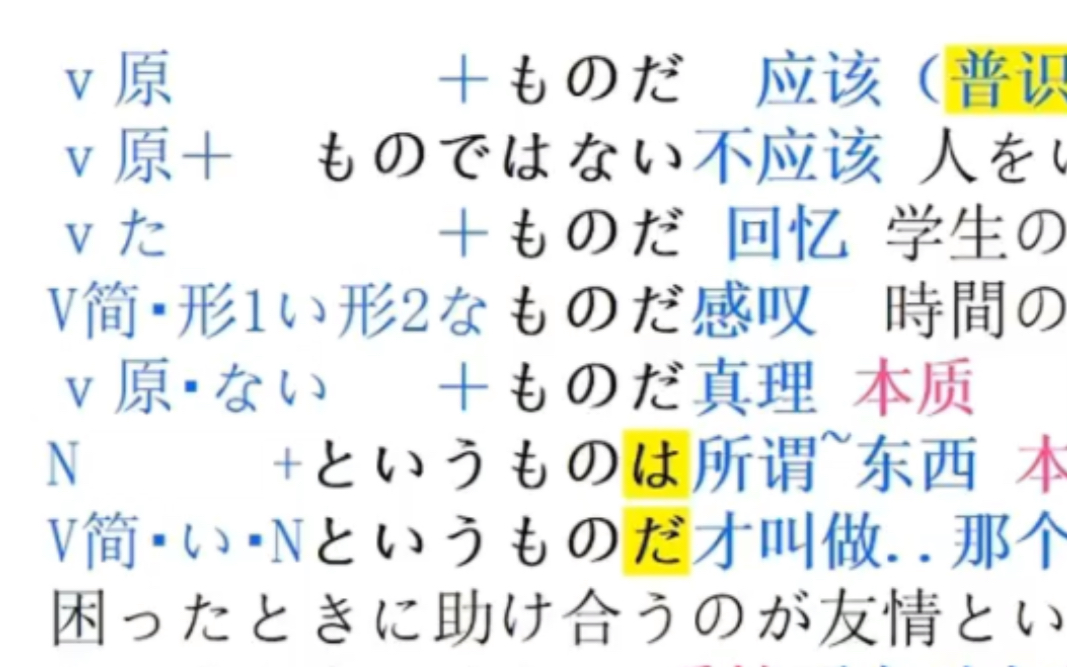 【日语N2语法】6分钟讲完:もの的 13个用法哔哩哔哩bilibili