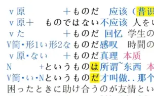 下载视频: 【日语N2语法】6分钟讲完：もの的 13个用法