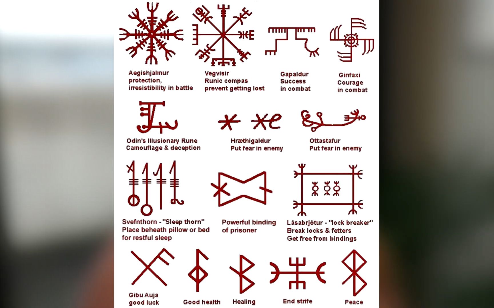 维京符号图解图片