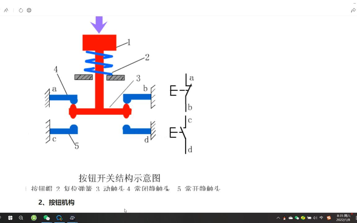 开关按钮常开常闭触点电流流向动画模型哔哩哔哩bilibili