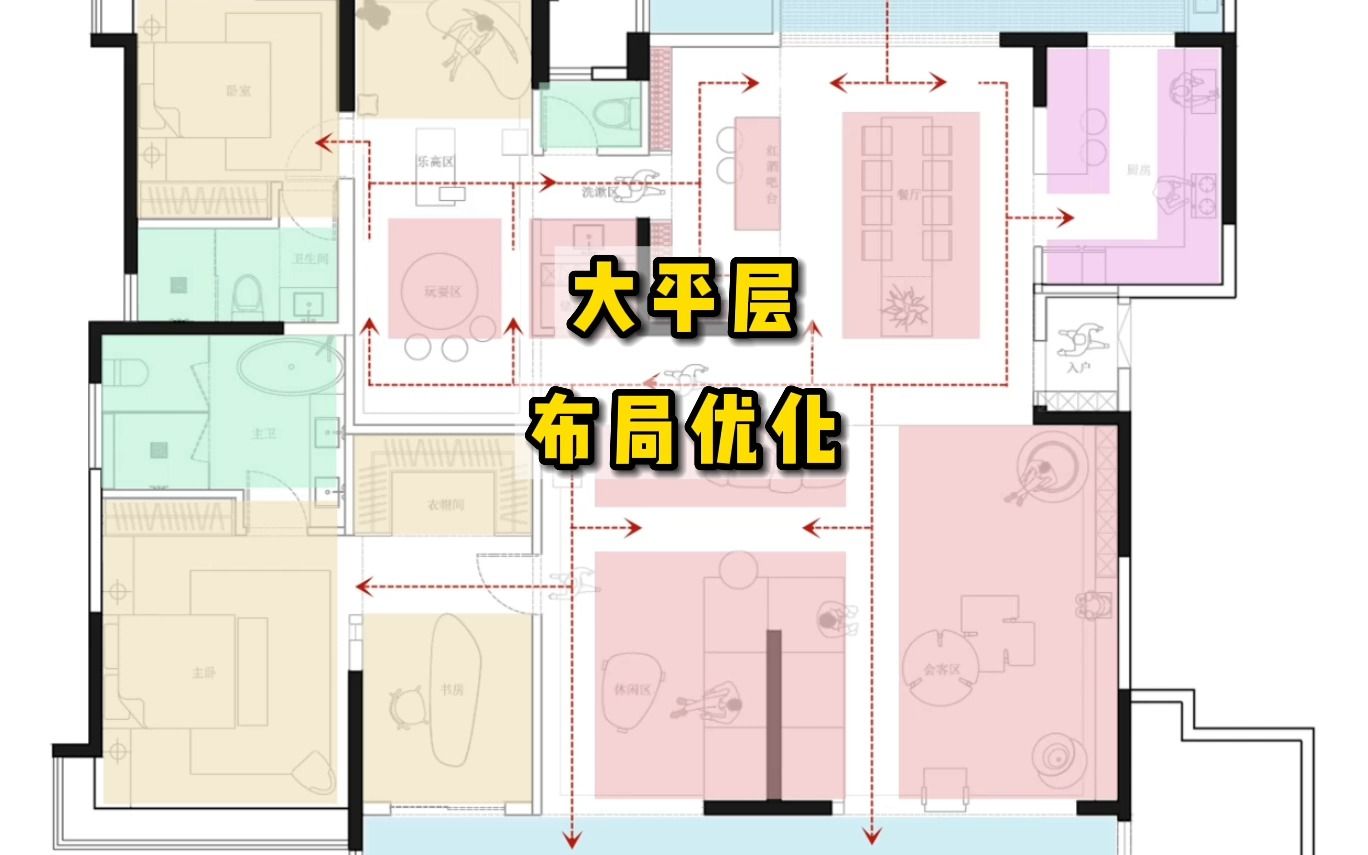 家装大平层方案思维展示,大户型就要有大气的感觉哔哩哔哩bilibili