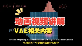 Download Video: 油管博主推荐 Deepia｜ 一个动画视频讲明白VAE