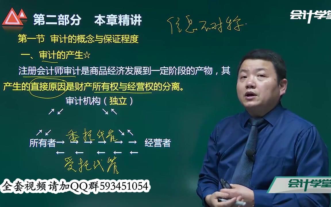 财务审计流程银行财务收支审计2018cpa审计教材哔哩哔哩bilibili