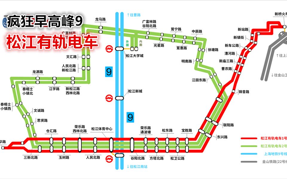 【上海公交 疯狂早高峰9】 松江有轨电车T1&T2线 早高峰运行略图哔哩哔哩bilibili