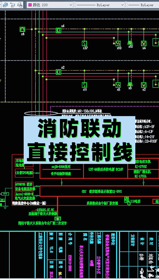 正规消防线穿线平面图图片