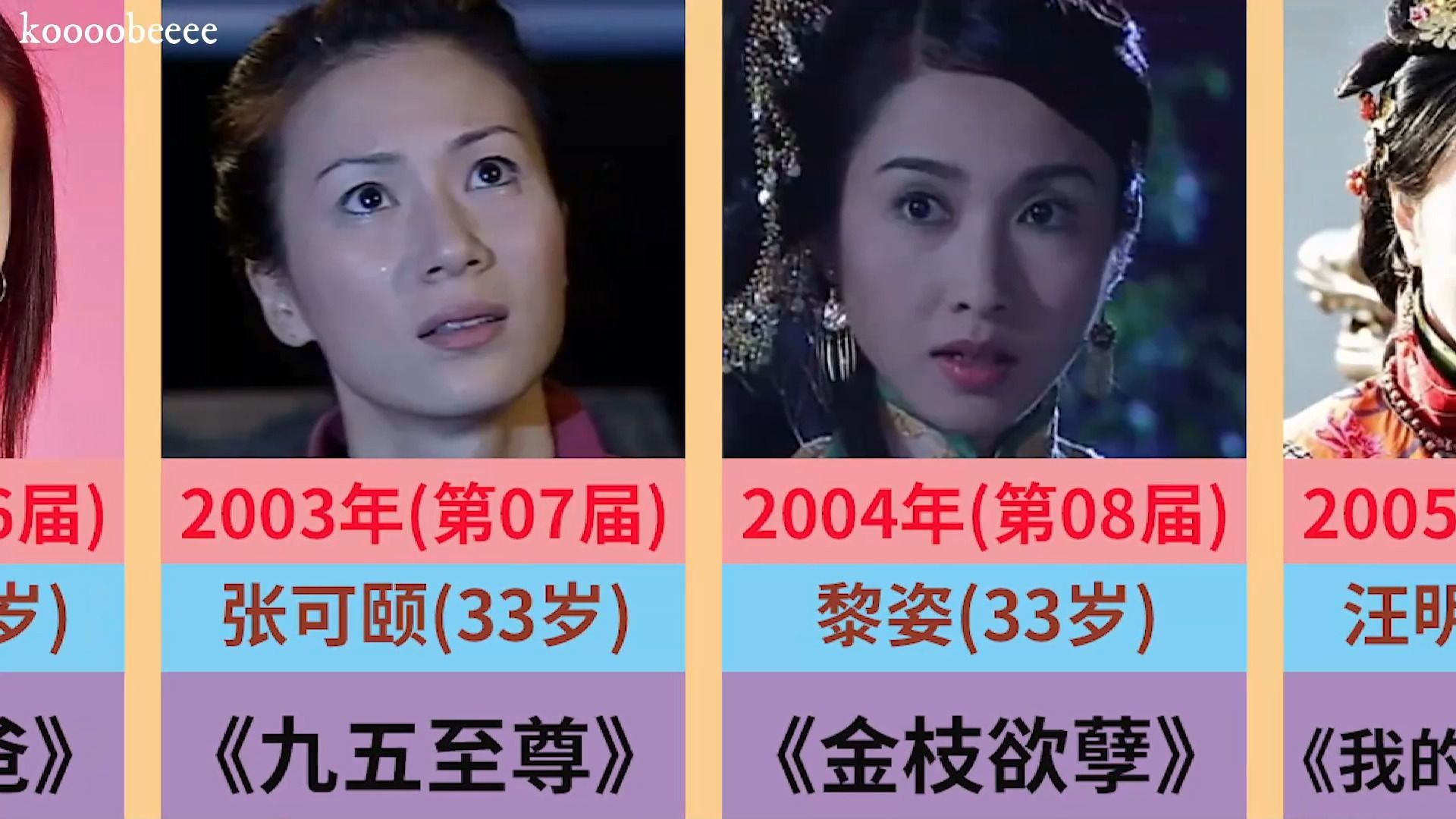 TVB历届视后,大家觉得谁最水(19972023年)哔哩哔哩bilibili