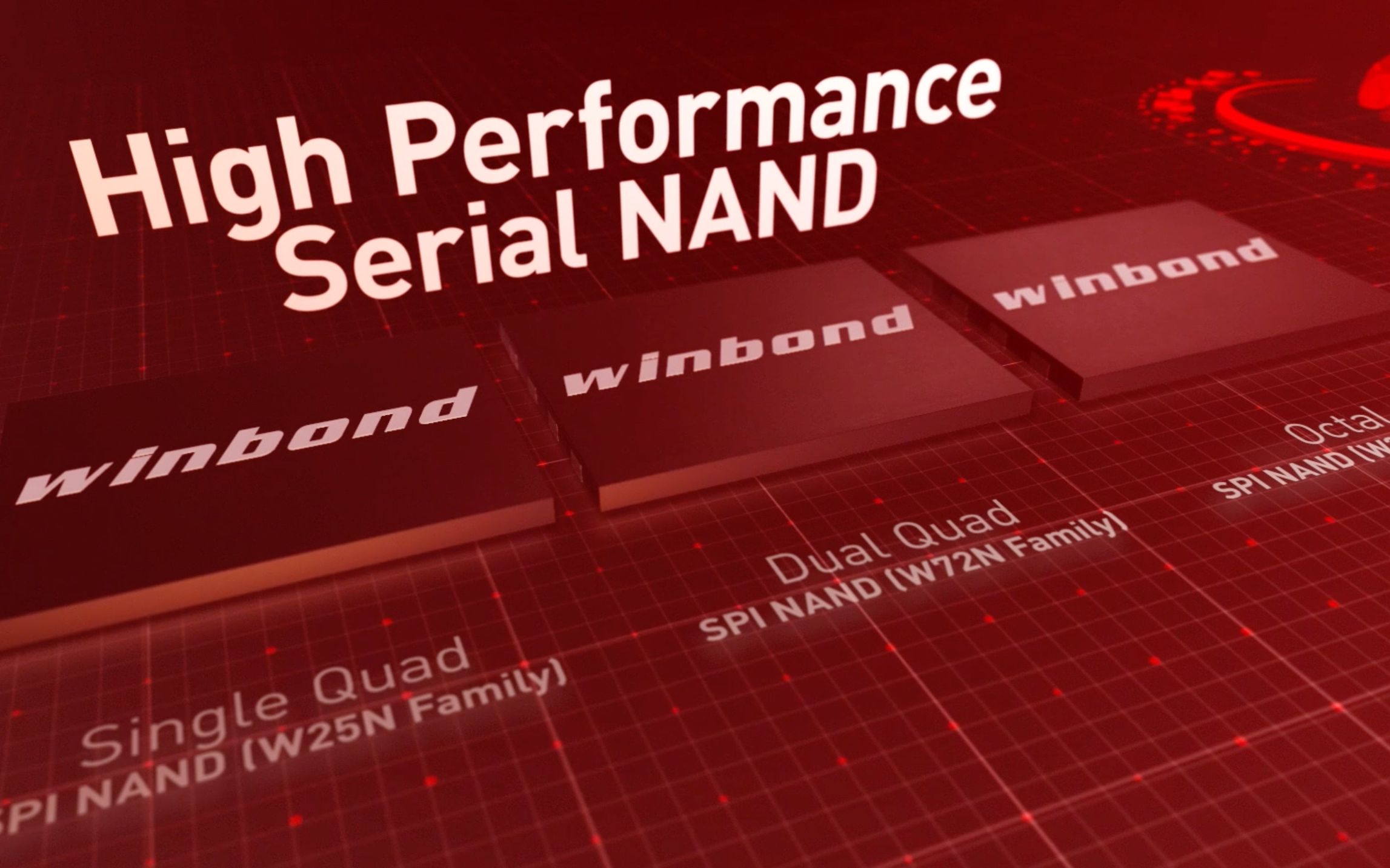 华邦电子 High Performance Serial NAND & OctalNAND Flash —— 汽车的完美选择哔哩哔哩bilibili