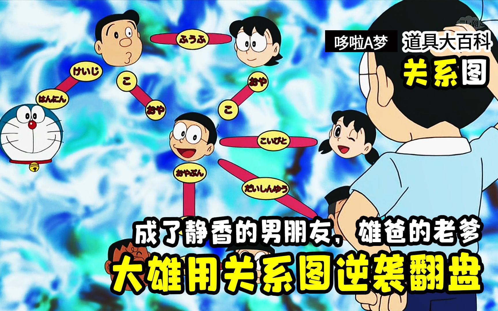 哆啦a梦:大雄用关系图逆袭翻盘!成了静香的男朋友,雄爸的老爹