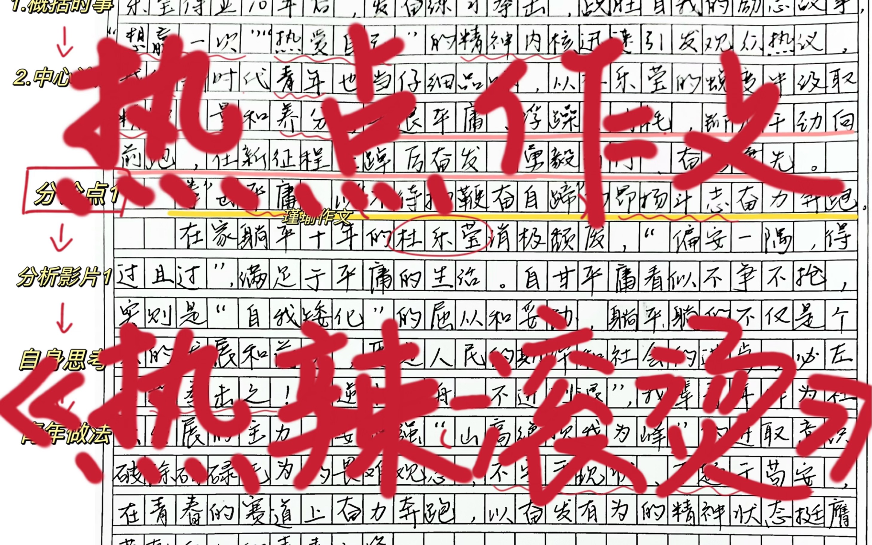 “热辣滚烫”之拳,击出无悔人生|热辣滚烫作文哔哩哔哩bilibili