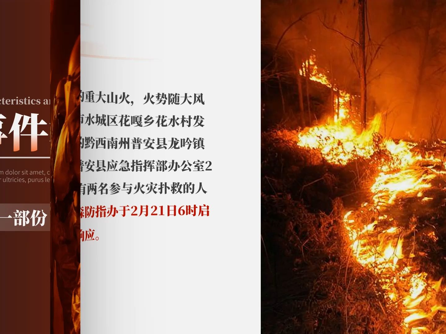 贵州山火时事热点ppt𐟔她𓥇ᨋ𑩛„无声大战共19页含演讲稿,源文件可自由编辑修改~哔哩哔哩bilibili