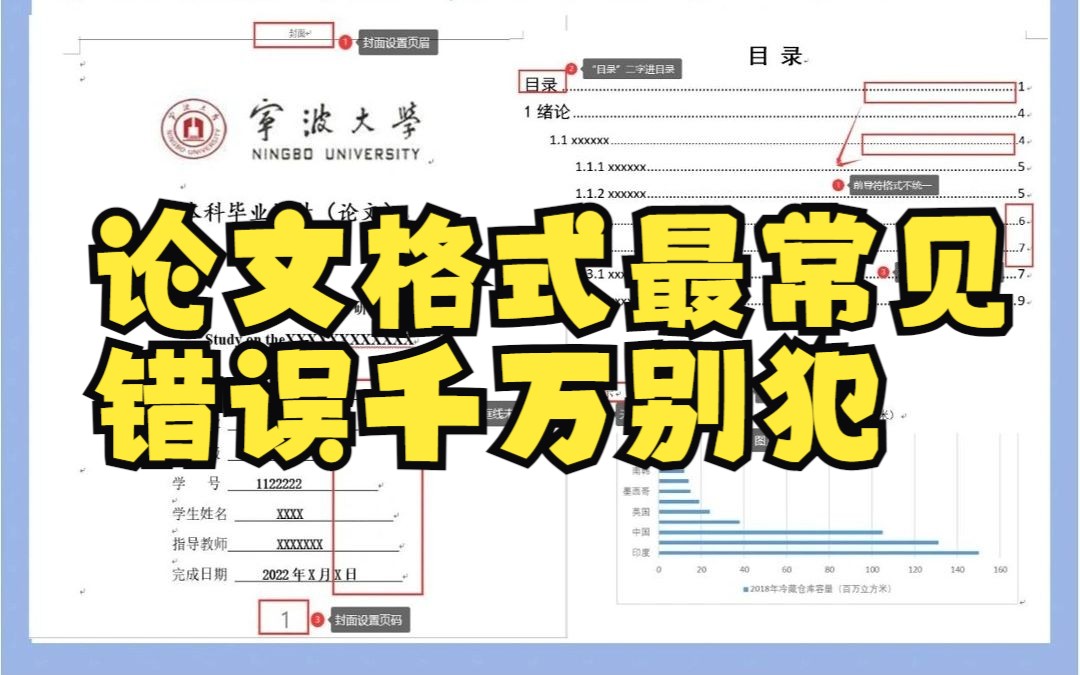 避坑!论文格式最常见错误别犯哔哩哔哩bilibili