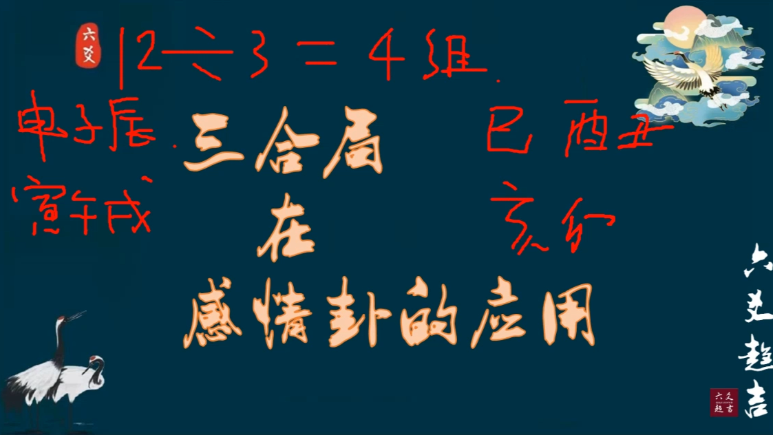 [图]六爻实战：三合局在分析感情中的应用