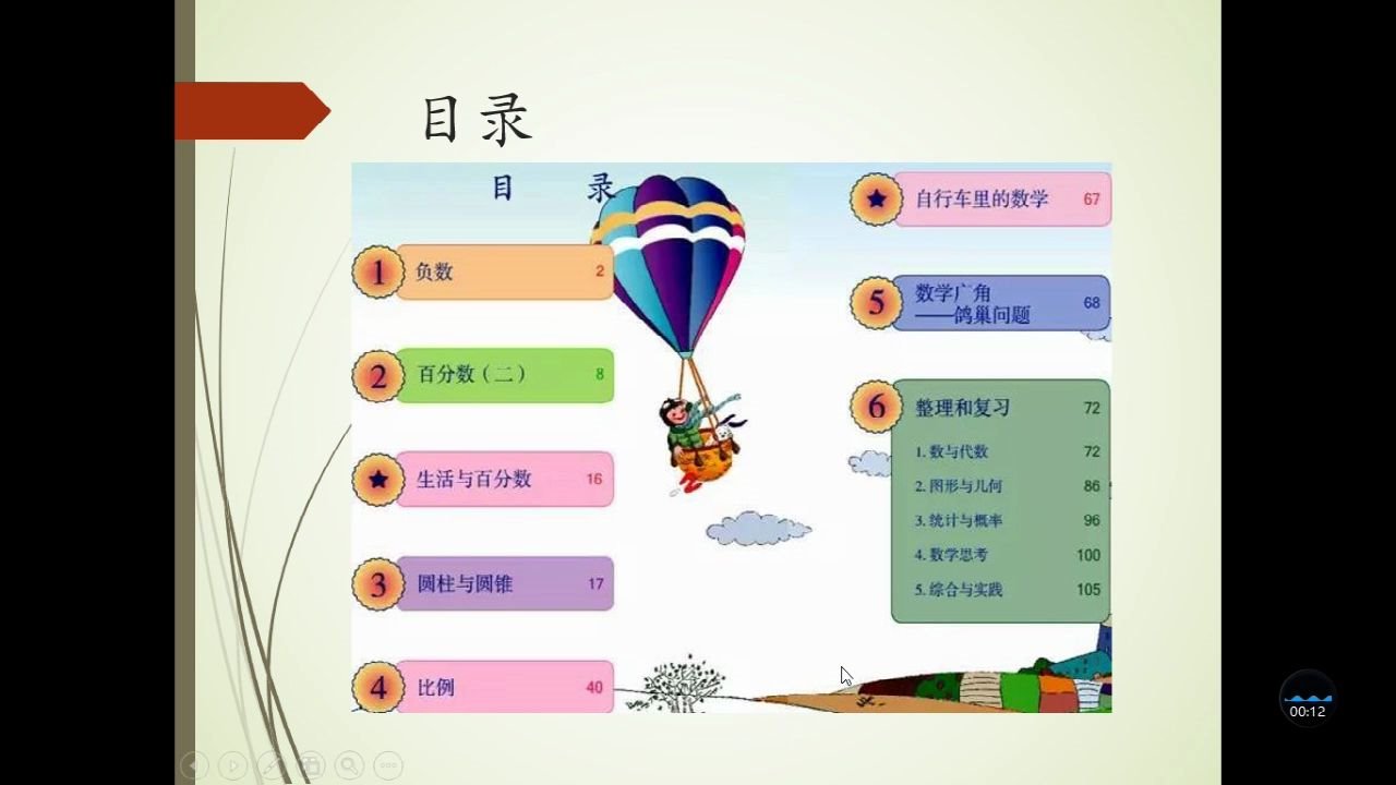 学骑MK体育- MK体育官方网站- MK体育APP车的经历