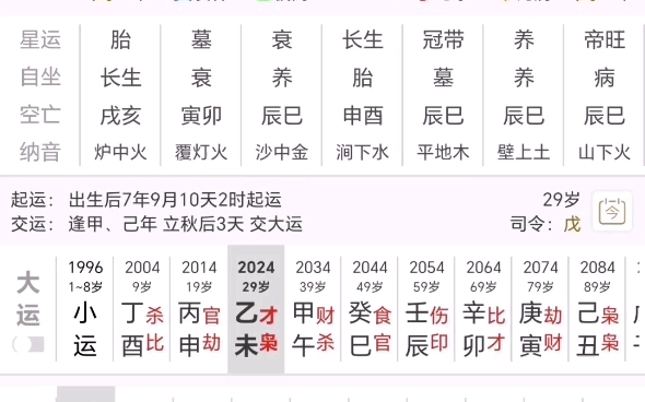 开库为用,祛浊留清,行运扶济,贵气凛然~小姐姐的靓丽人生哔哩哔哩bilibili