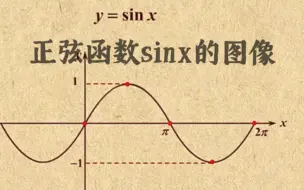 下载视频: 高中数学｜【第五章 三角函数】13 正弦函数sinx的图像