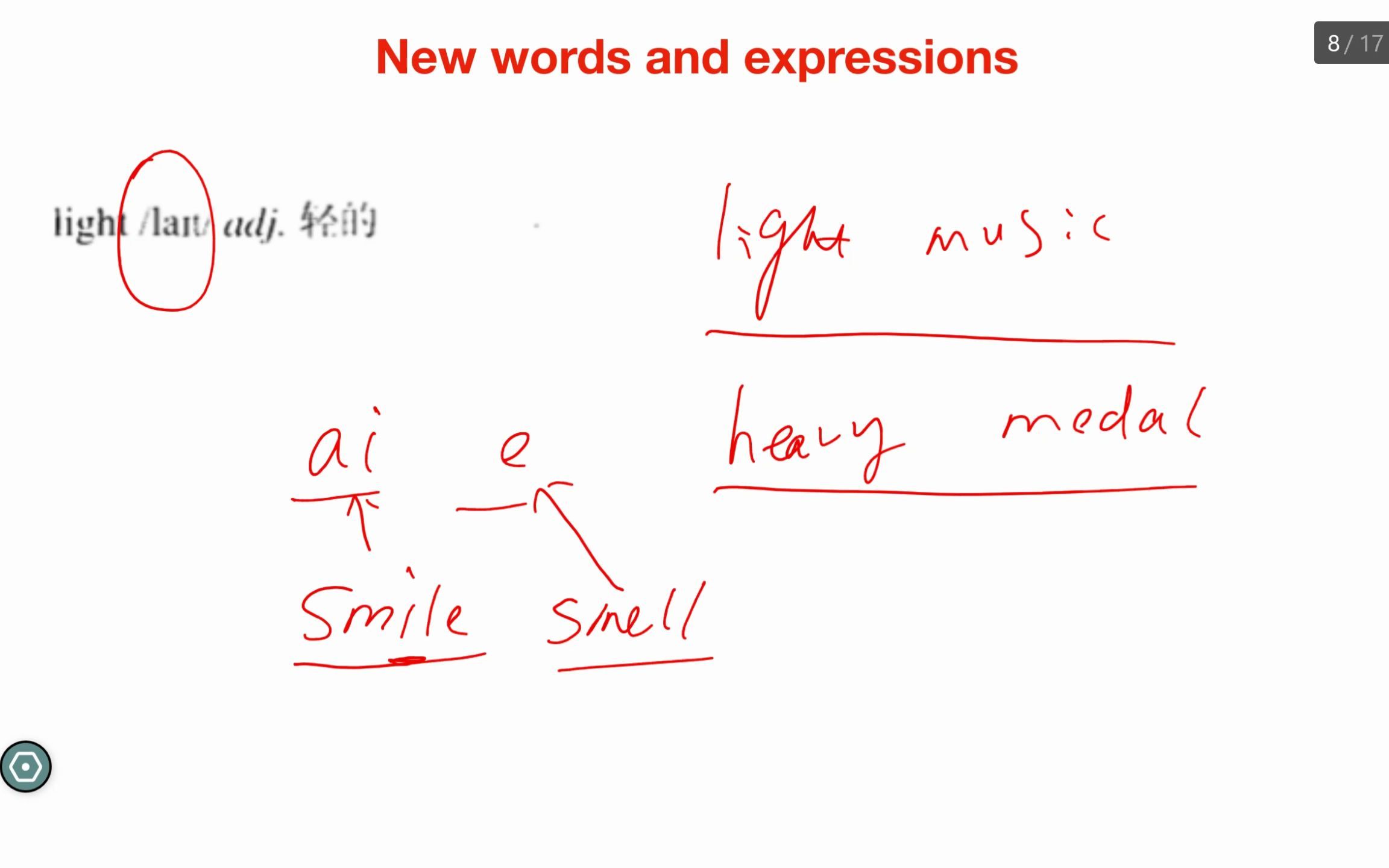 你能分清smile和smell的读音吗?哔哩哔哩bilibili