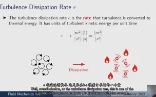下载视频: CFD 理论35 LES大涡模拟 (下)-亚格子应力与涡耗散