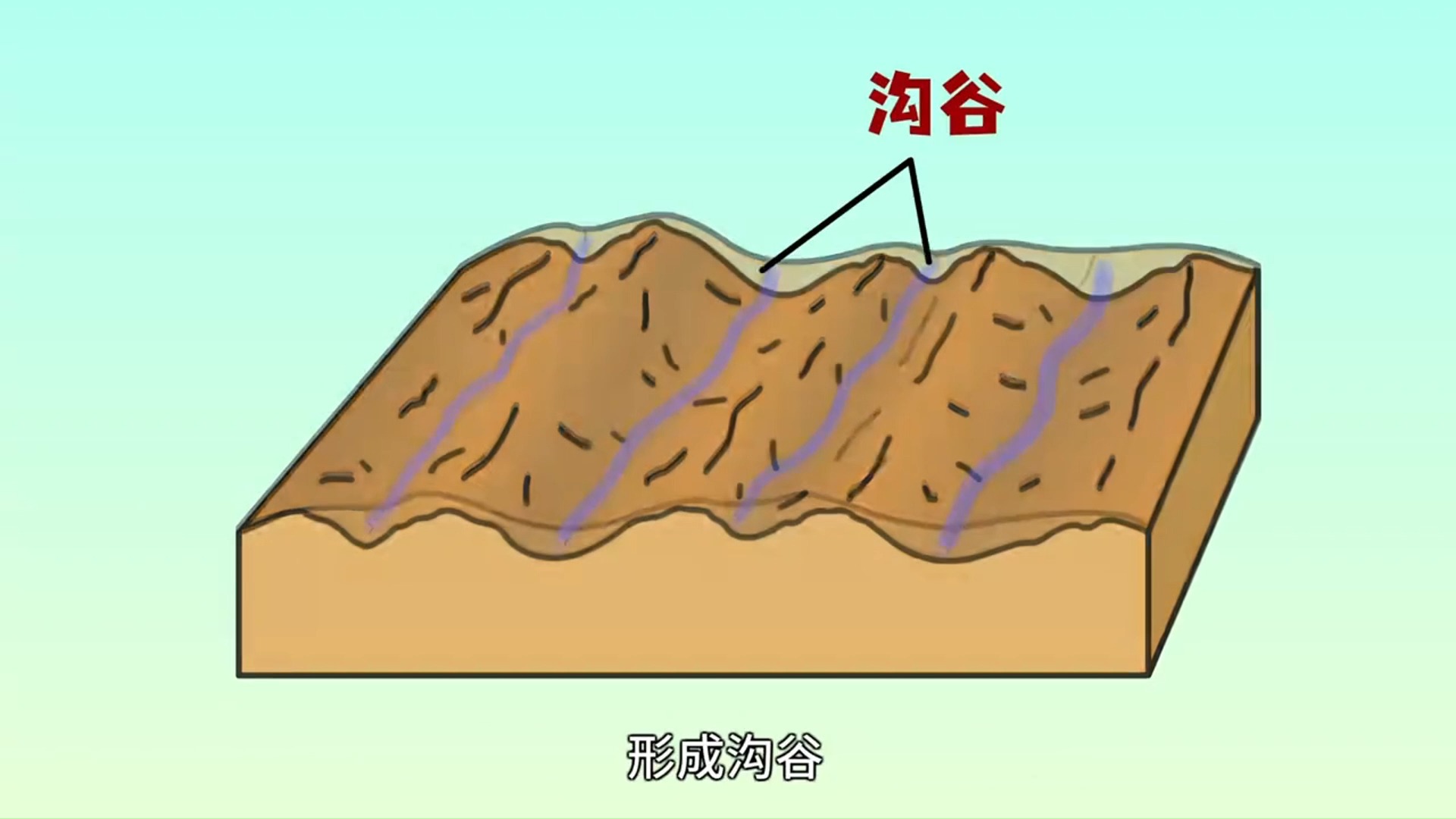 雅丹地貌