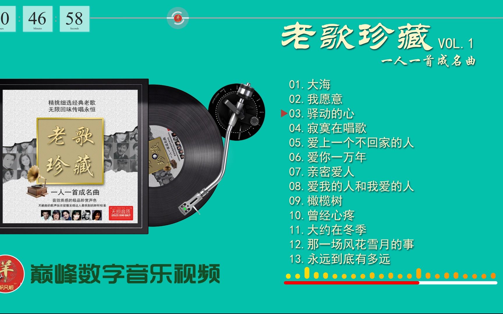 [图]群星《老歌珍藏一人一首成名曲》CD1