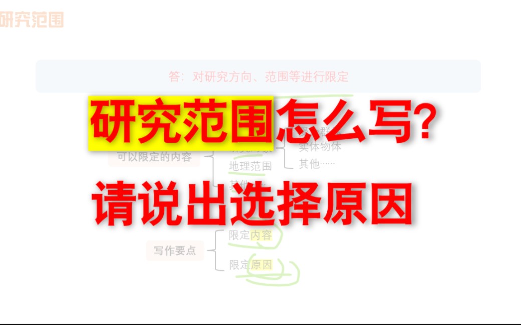 硕士论文研究范围怎么写?记得要给出选择原因哔哩哔哩bilibili