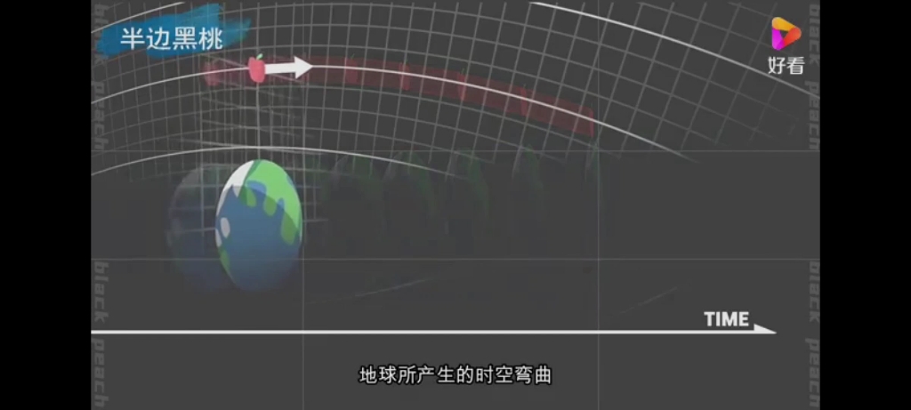 物体的下坠,其实是因为时空的曲率.哔哩哔哩bilibili