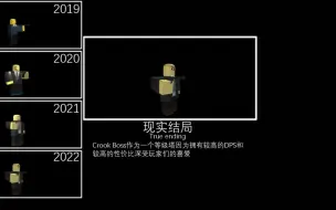 Download Video: Crook Boss的所有结局