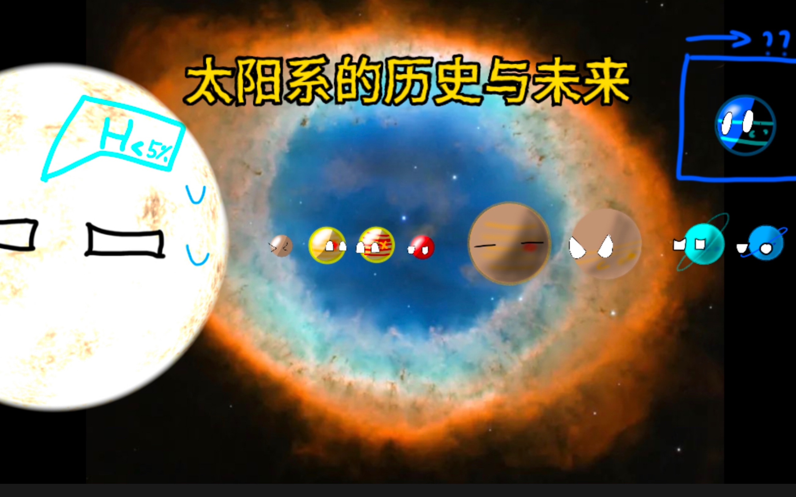 [图][恒星演化]太阳系的历史与未来（190粉福利）（仿doge pro）