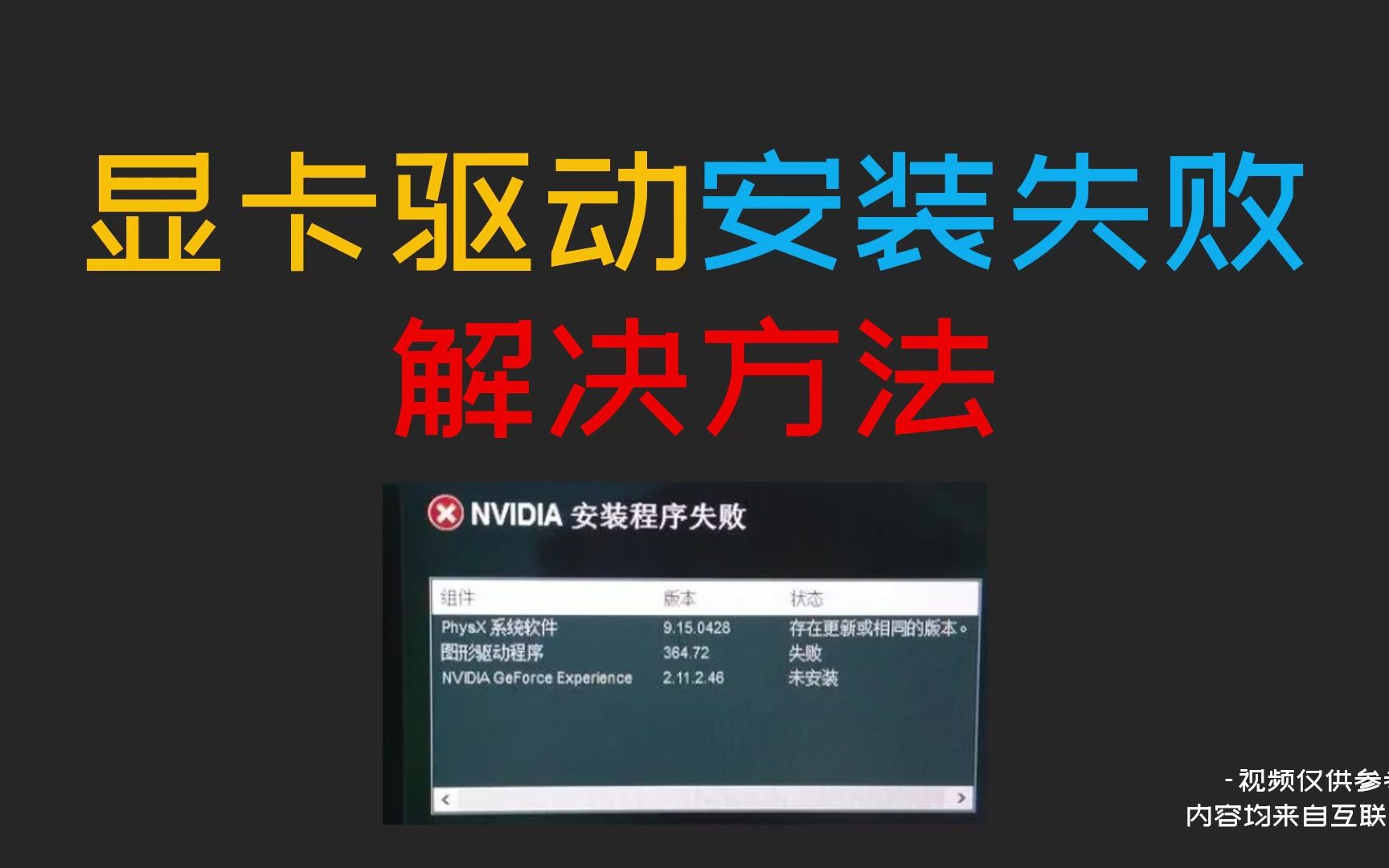 显卡驱动安装失败解决方法,显卡驱动与Windows兼容问题,存在更新或相同版本,显卡驱动降级安装,显卡驱动升级