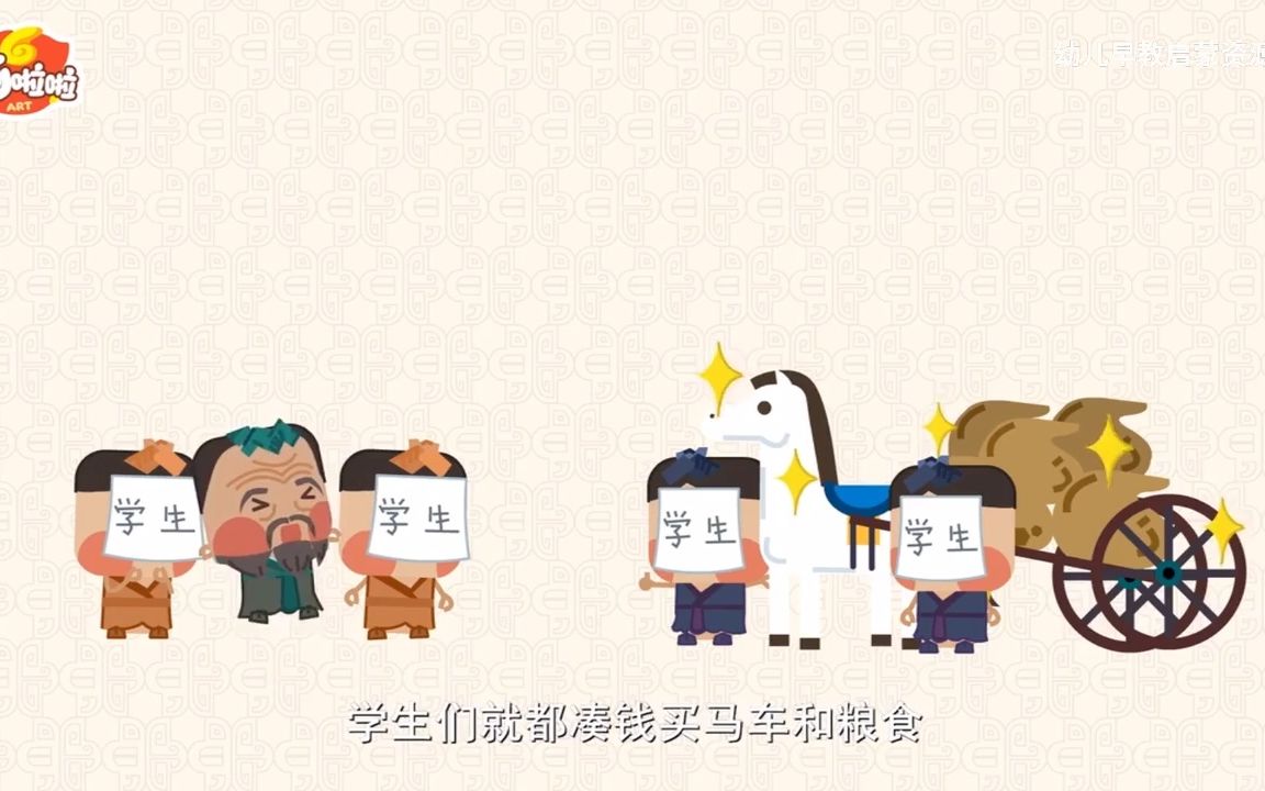 [图]8.孔子周游列国