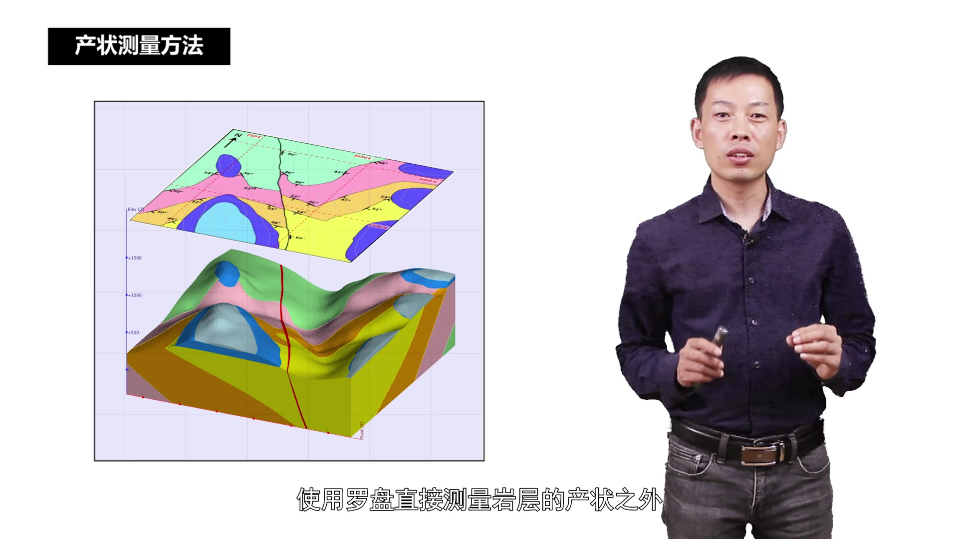 地质图上求产状【构造地质学】哔哩哔哩bilibili