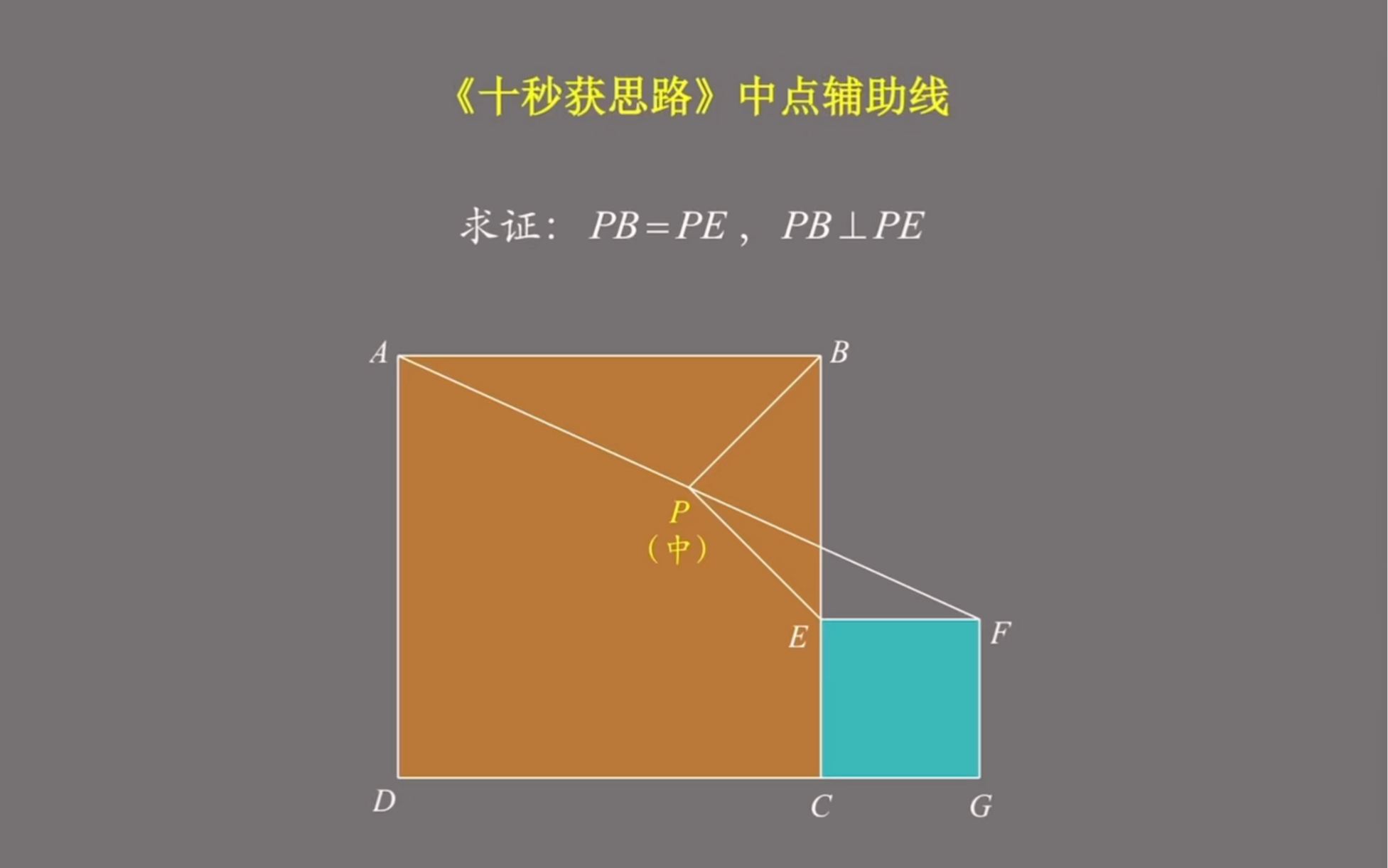 【中点辅助线】标准答案中的辅助线是如何想到的哔哩哔哩bilibili