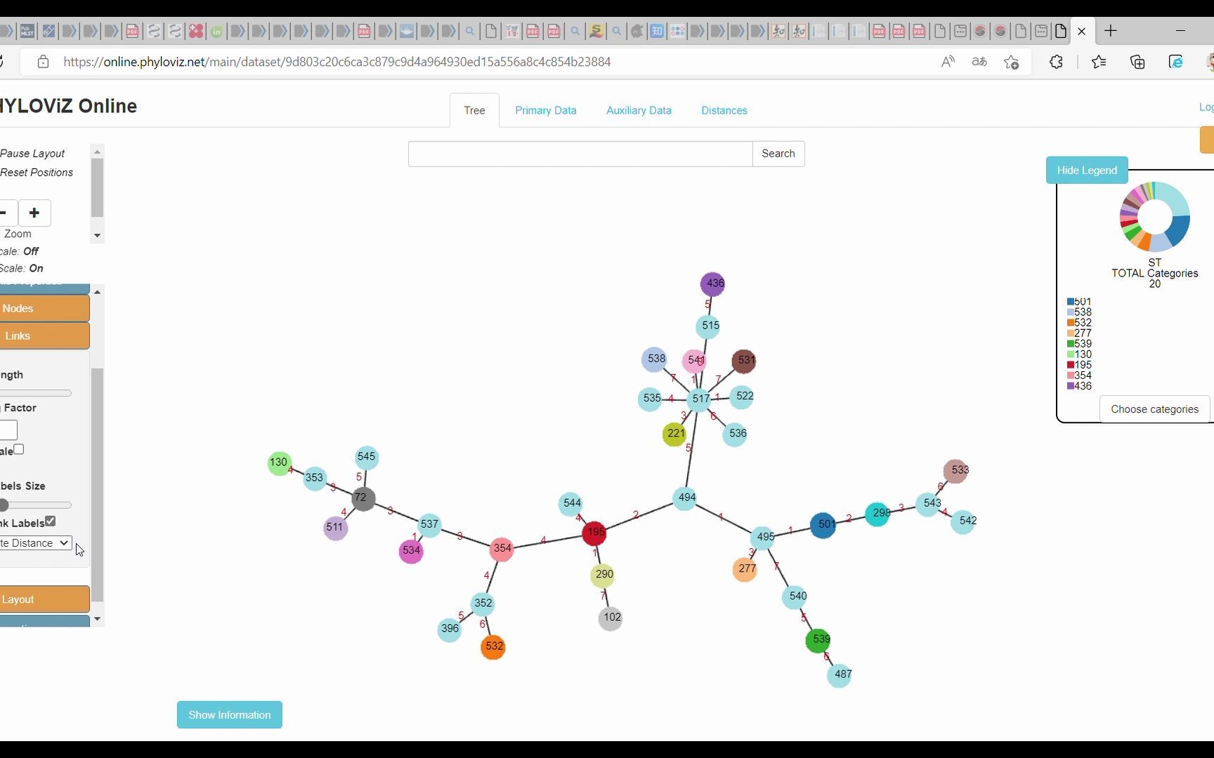 PHYLOViz Online绘制MLST最小生成树哔哩哔哩bilibili