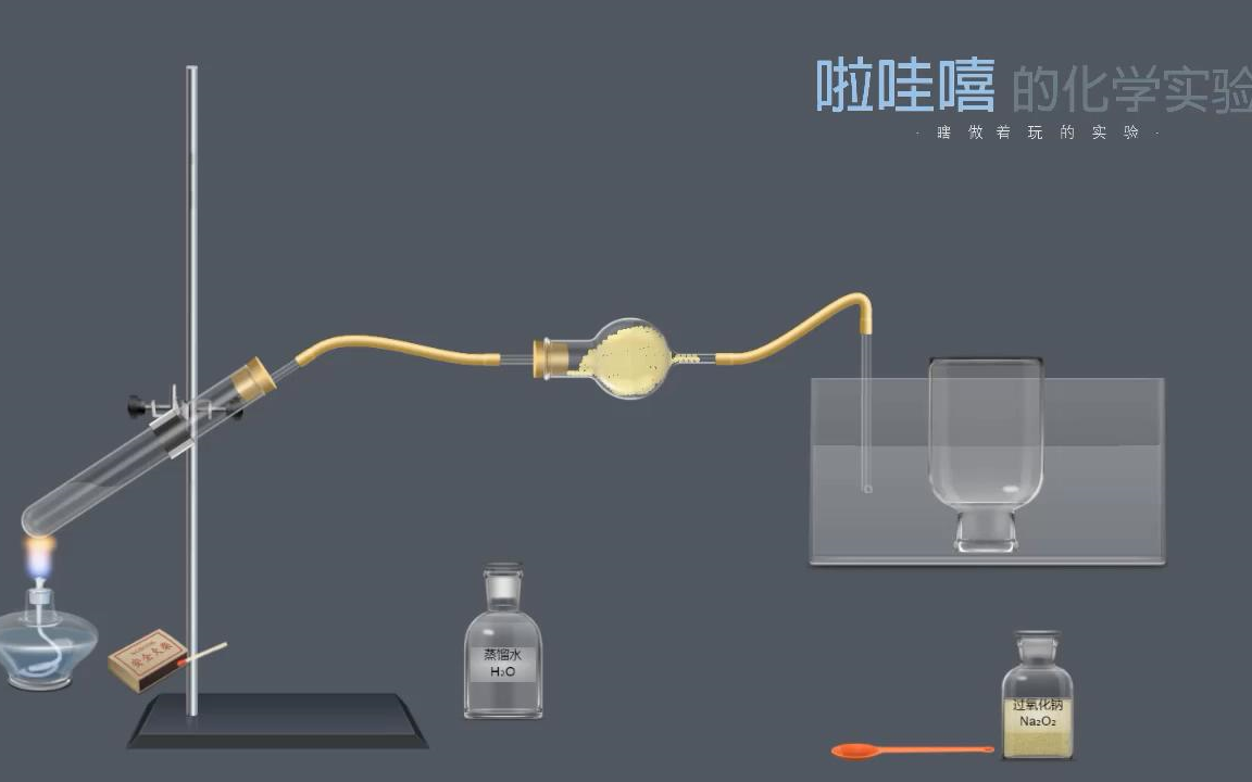 【实验】Na2O2分别与H2O(g) CO2反应 生成氧气【疑惑已解答】哔哩哔哩bilibili