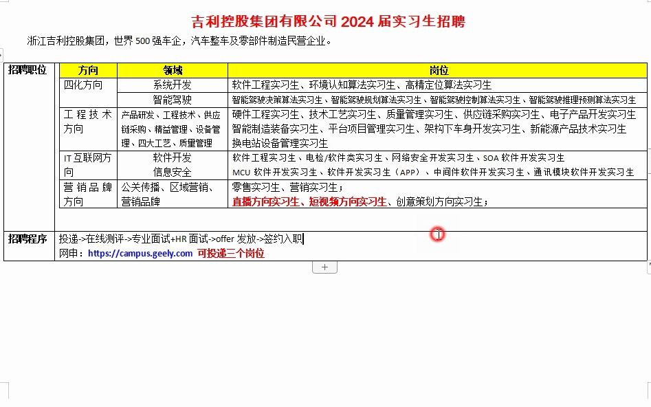 吉利控股2024届实习生招聘开启,世界500强车企哔哩哔哩bilibili