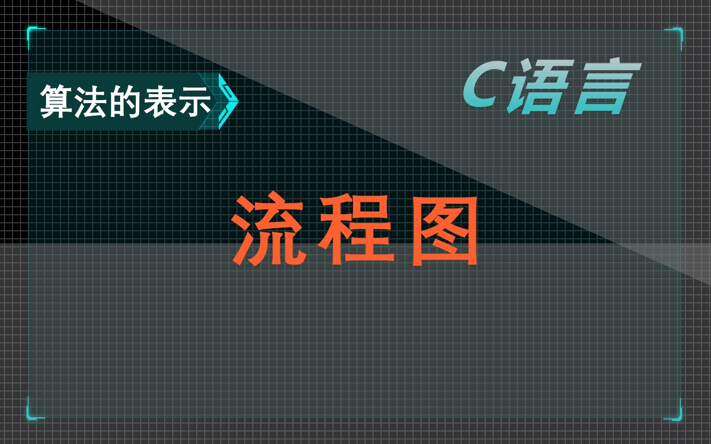 3.2【C语言】算法的表示 流程图哔哩哔哩bilibili