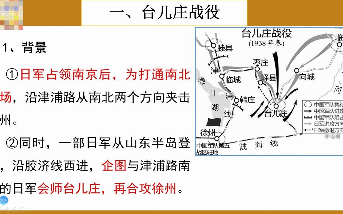 [图]八上历史第20课 正面战场的抗战