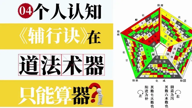 04&mdash;������֪�����о���<span class=keyword><a href=https://www.baidu.com/ target=_blank>��ҽ</a></span>��������<span class=keyword><a href=https://www.baidu.com/ target=_blank>��</a></span>��ϵ�У�ֻ����&ldquo;��&rdquo;��