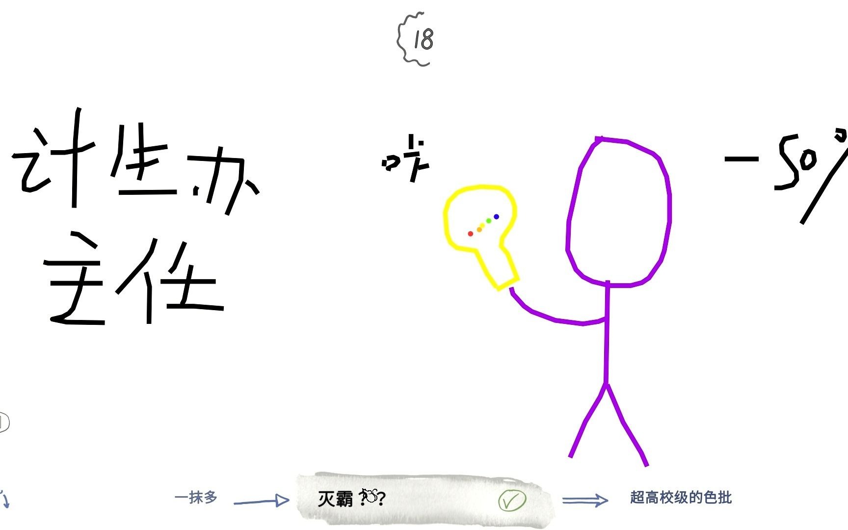 [图]《Draw&Guess》