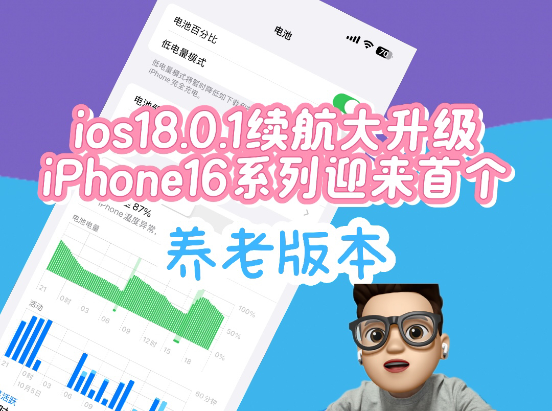 iOS 18.0.1续航大升级!iPhone 16系列用户必看大家好!iPhone 16系列迎来了首个iOS养老版本,iOS 18.0.1闪亮登场!哔哩哔哩bilibili