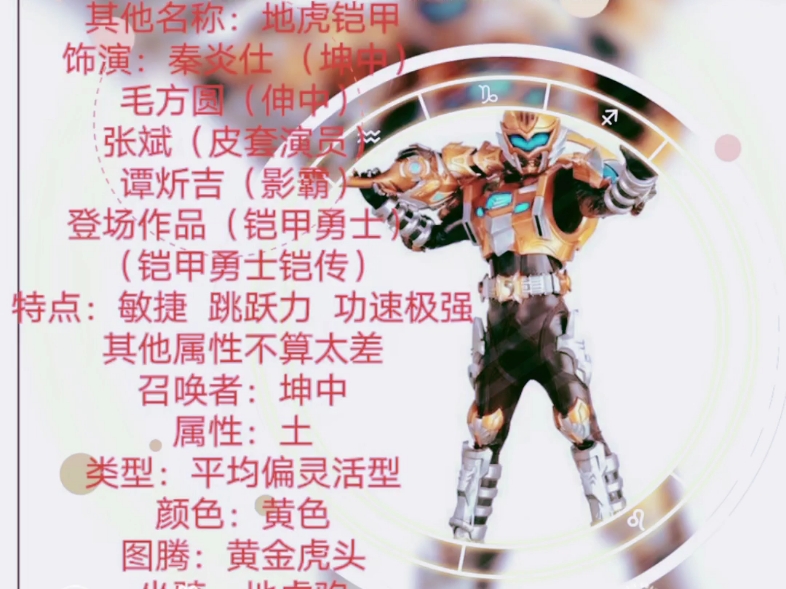 地虎侠:我是地球存在的土元素的铠甲勇士,地虎铠甲