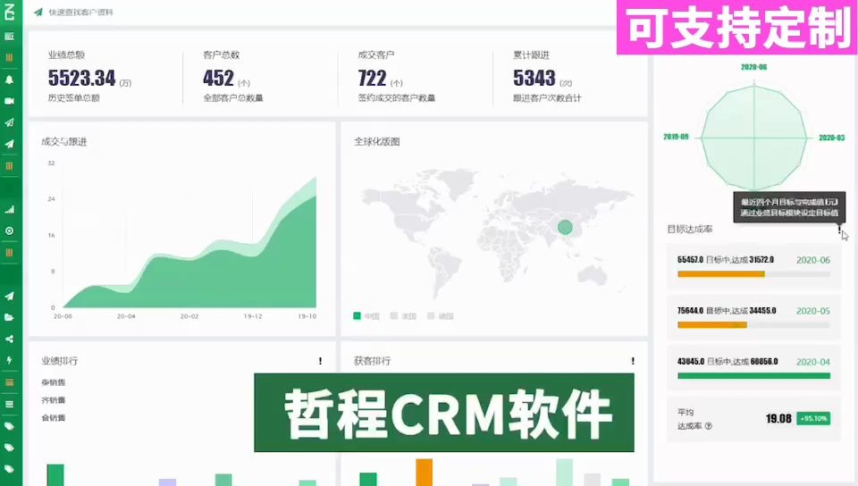 客户管理系统在线crm客户管理系统哔哩哔哩bilibili